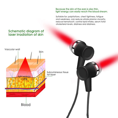 Tinnitus Ear Nasal Laser Therapy